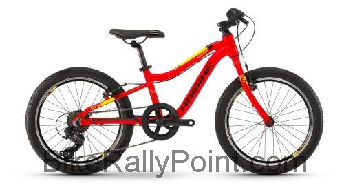 Haibike Seet 20 fiche technique et avis
